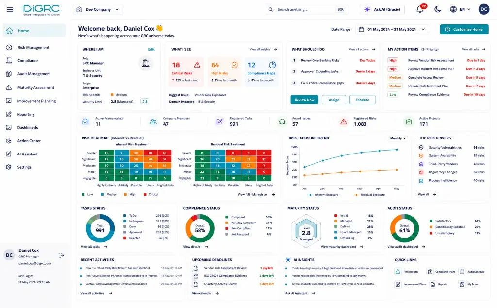 DiGRC platform home dashboard — risk heat maps, compliance status, KPIs, and executive action items